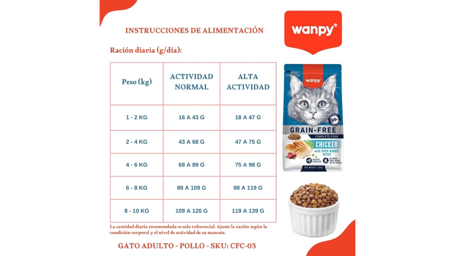Diapositiva21