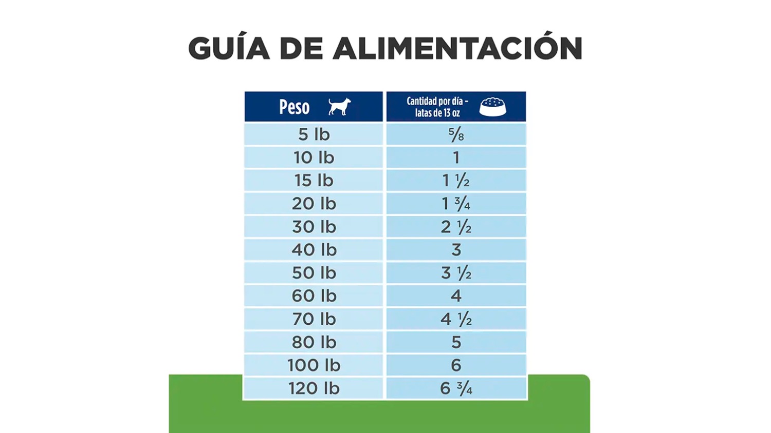 Diapositiva24